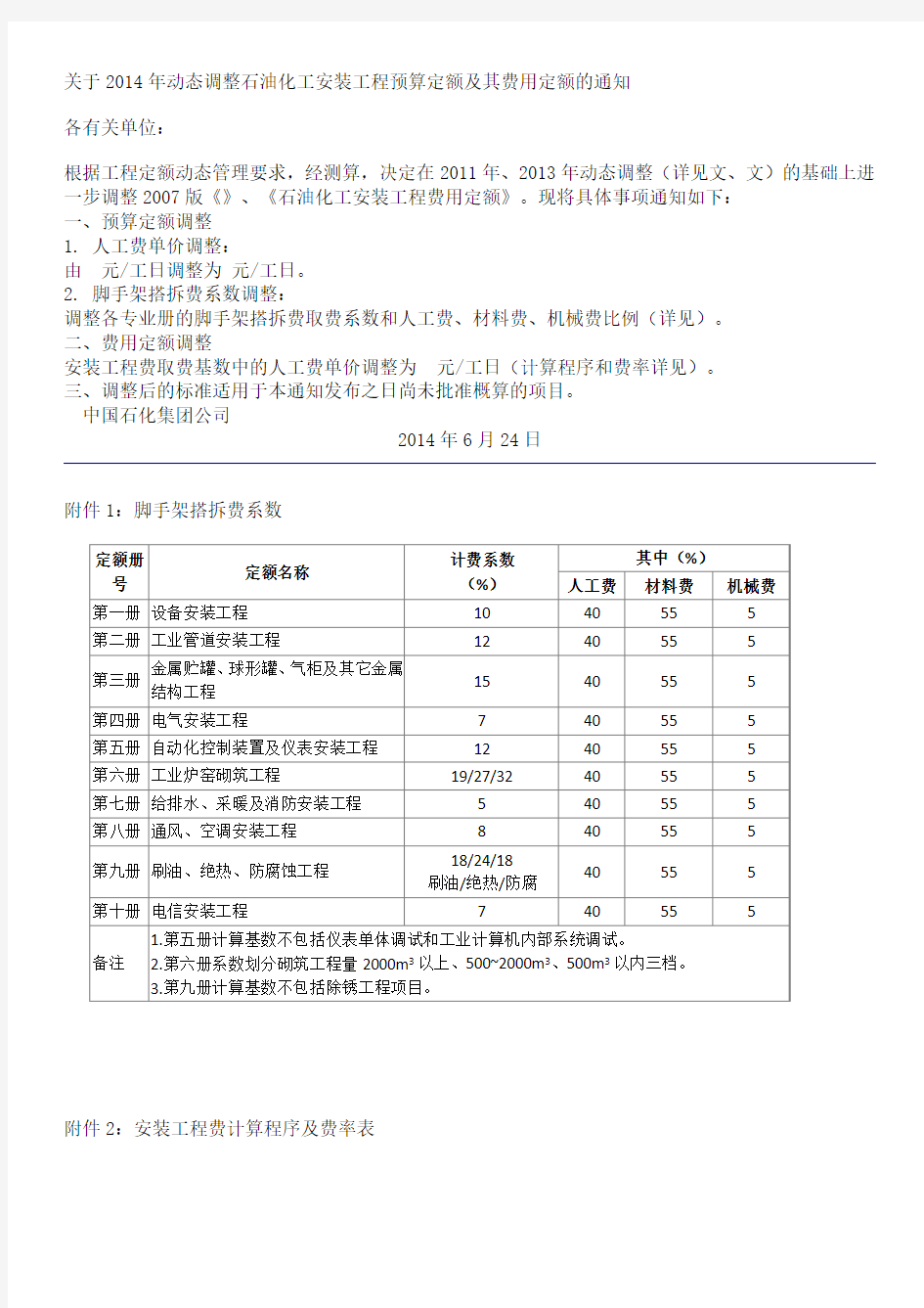 中国石化建 号 关于 动态调整石油化工安装工程预算定额及其费用定额的通知