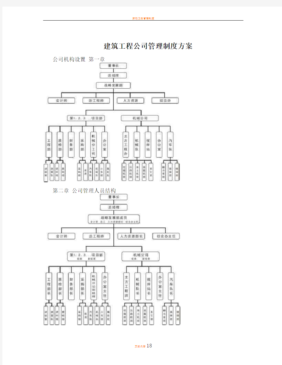 建筑工程公司管理制度方案