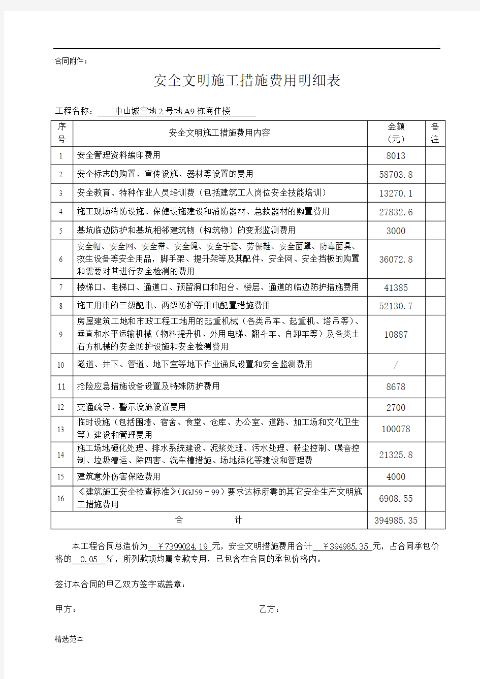 安全文明施工措施费用明细表(a)