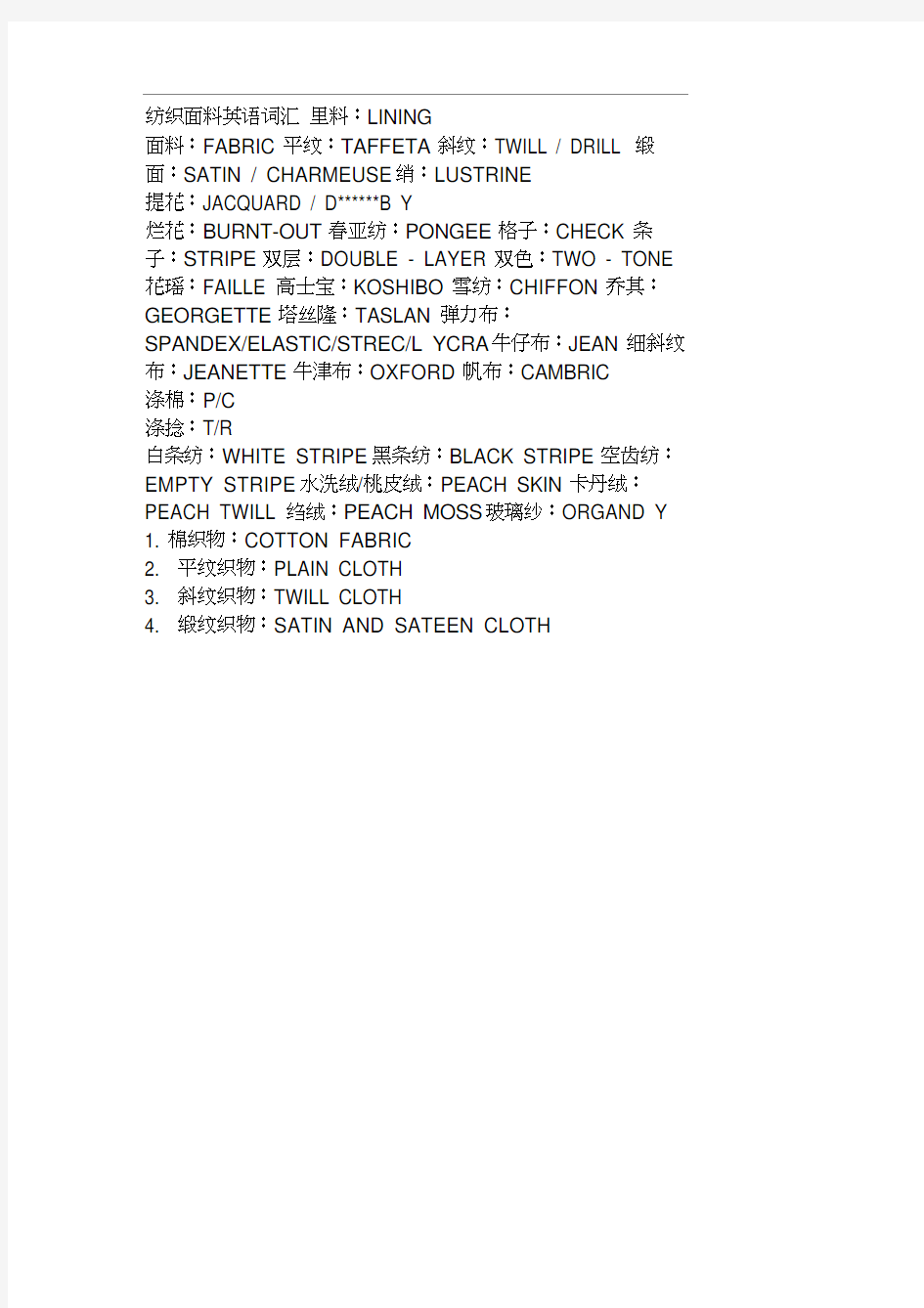 纺织面料英语词汇(1)