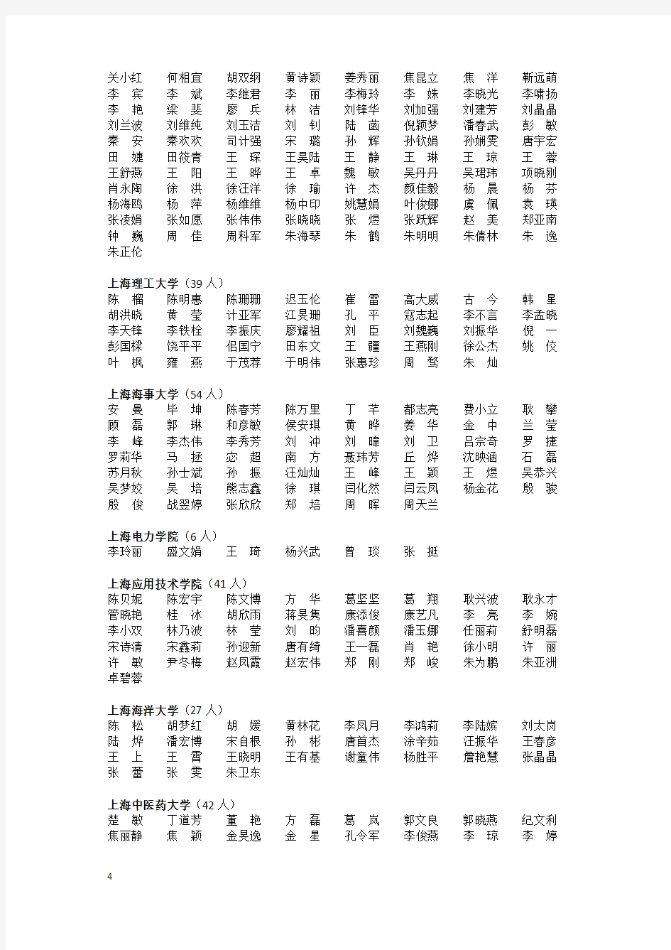 2012年“上海高校青年教师培养资助计划”教师名单