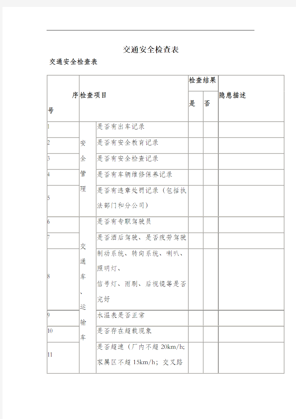 交通安全检查表.docx