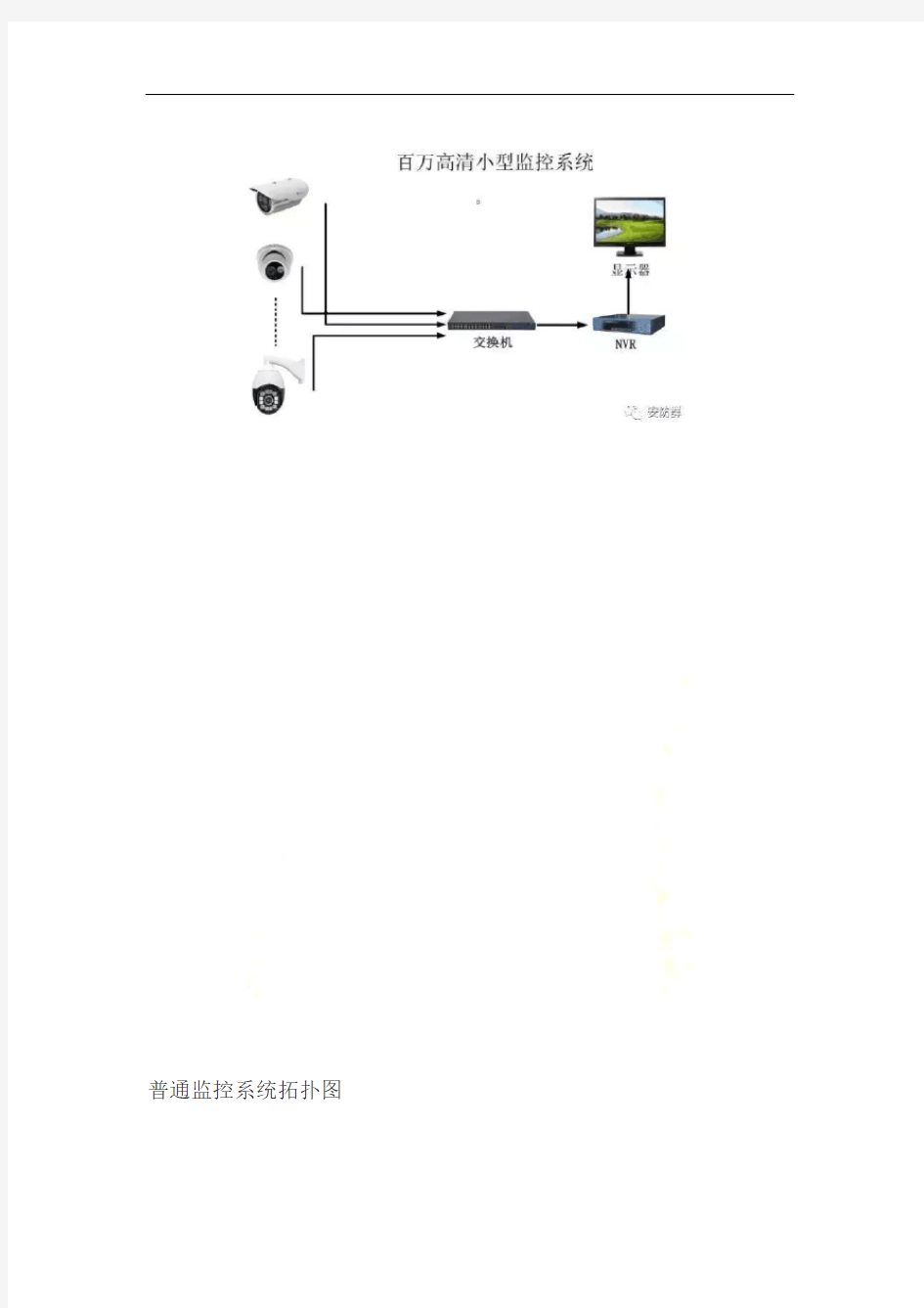 安防系统常见拓扑图