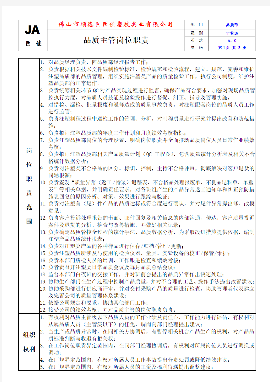 注塑品质主管岗位职责