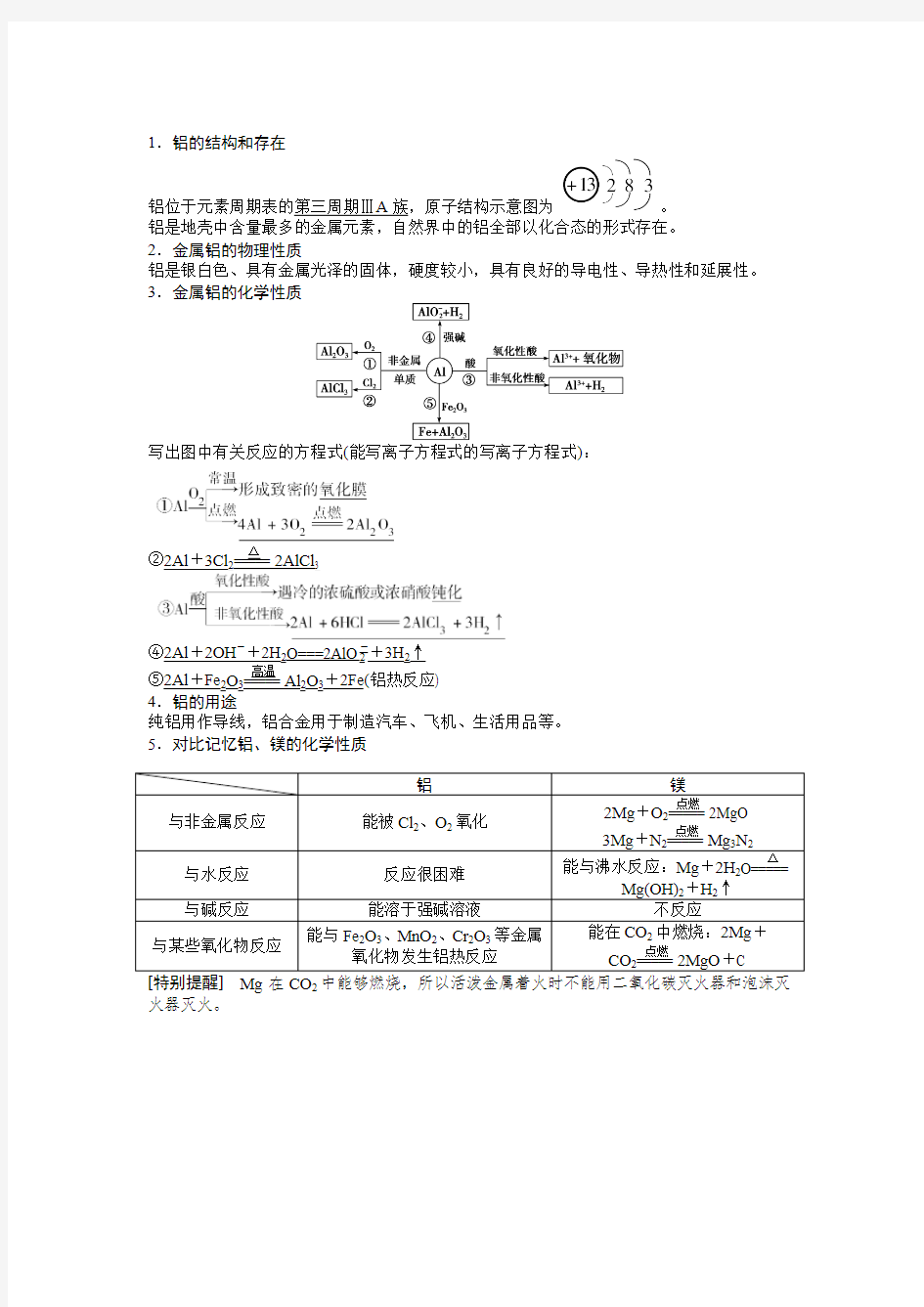 镁铝及其重要化合物