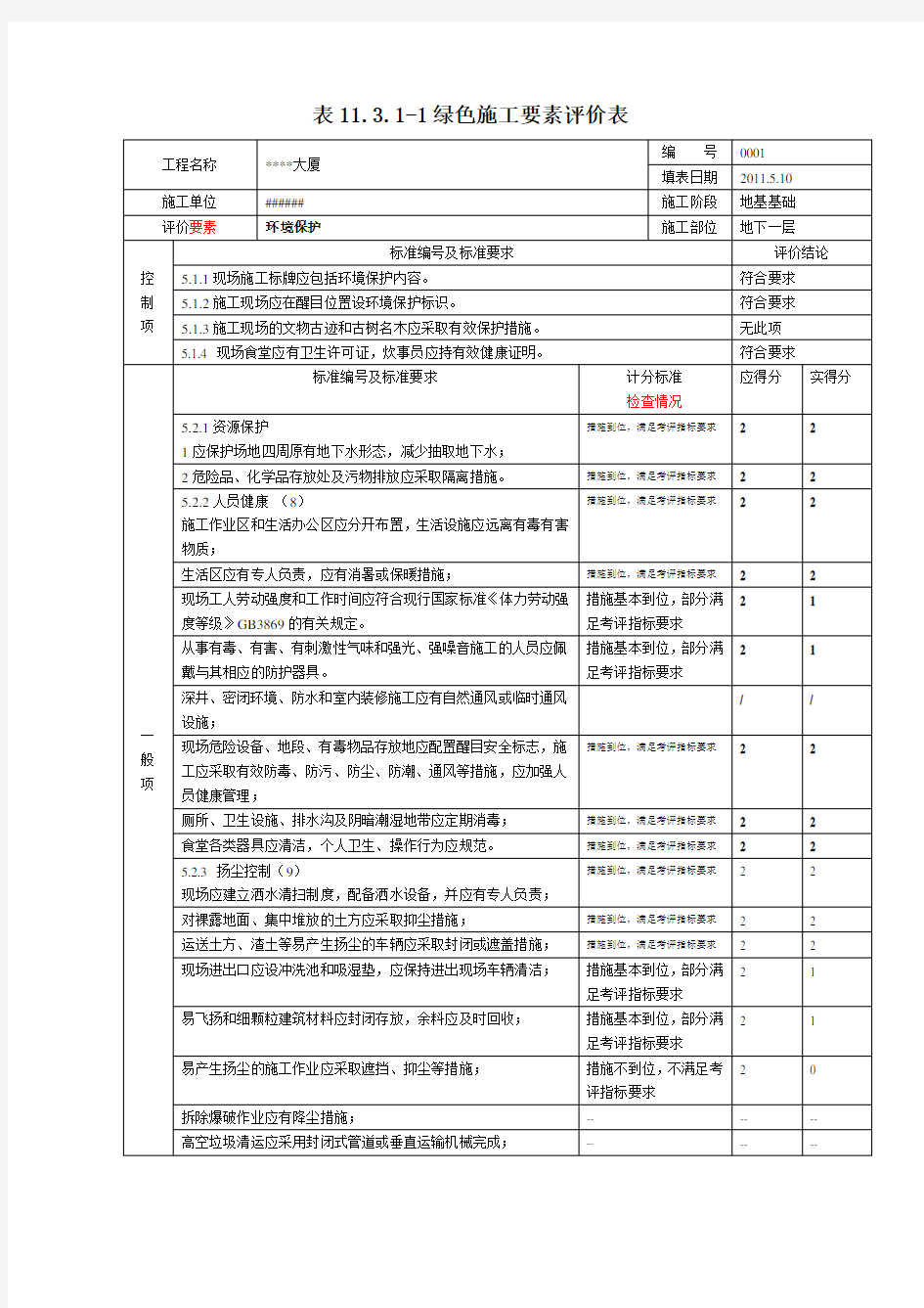 [工程管理表格]建筑工程施工绿色施工评价表样表