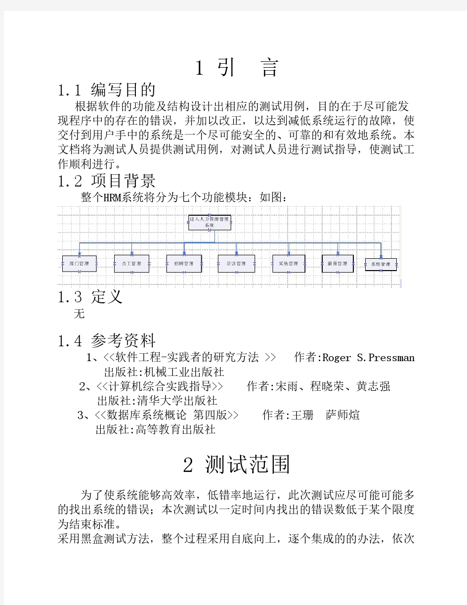 人力资源管理系统软件测试计划