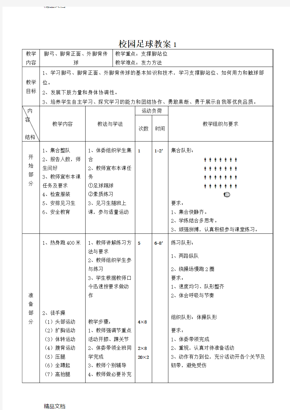 校园足球教案知识讲解