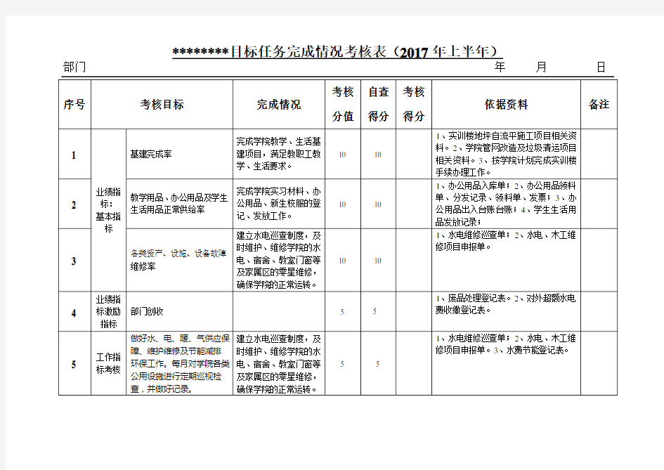 目标任务考核表