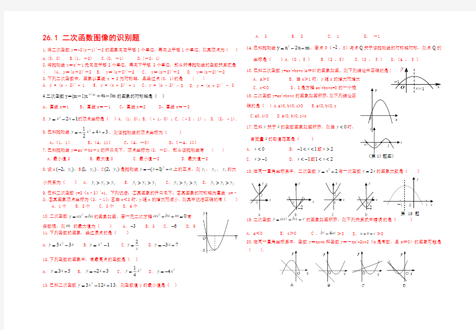 二次函数的图像识别题