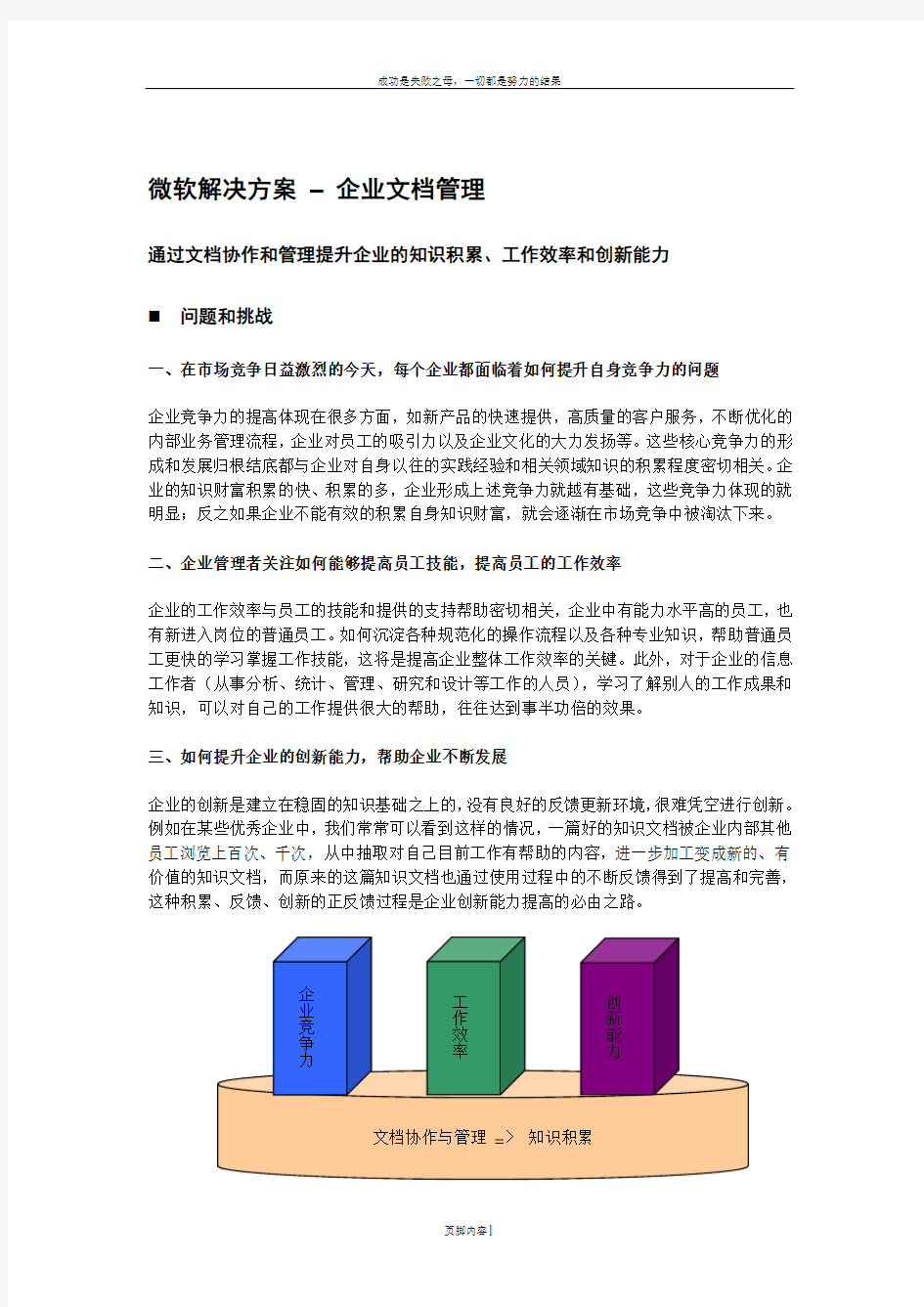 企业文档管理解决方案