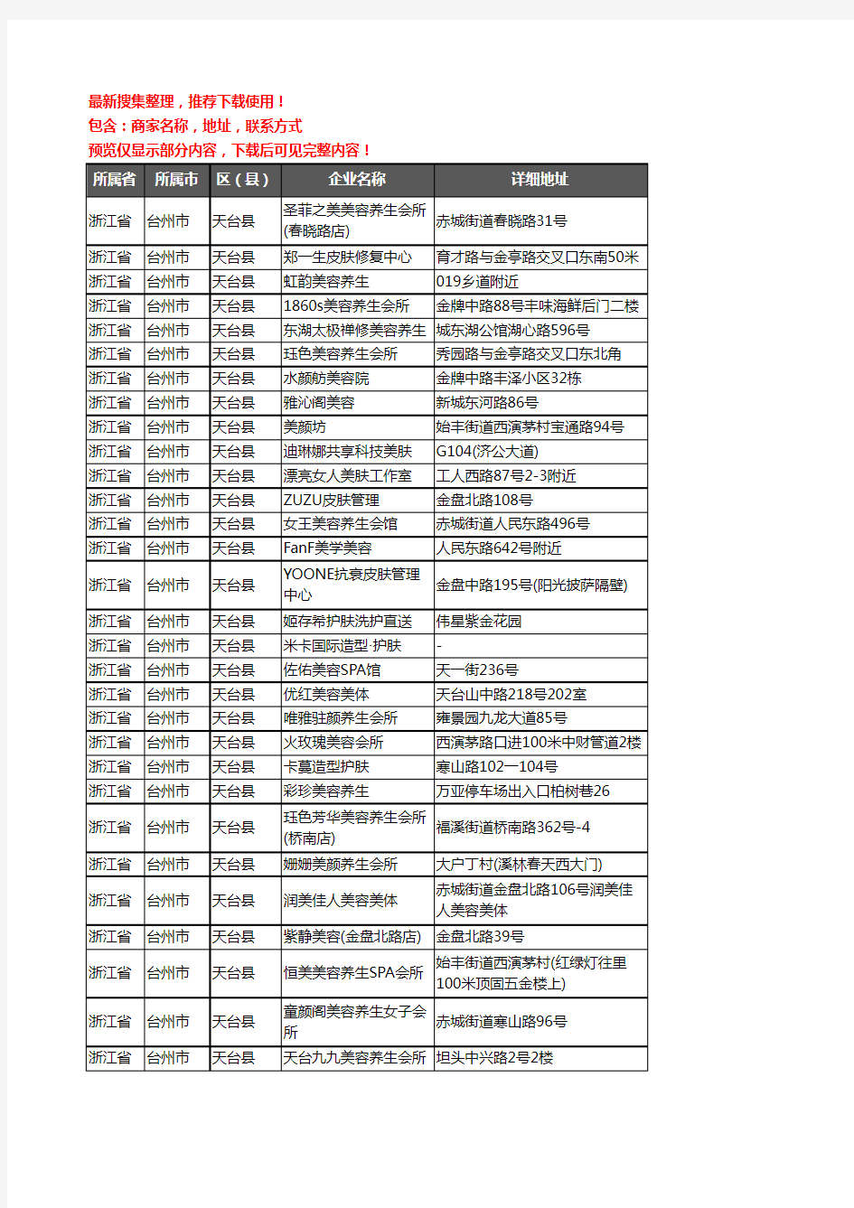 新版浙江省台州市天台县美容院企业公司商家户名录单联系方式地址大全124家