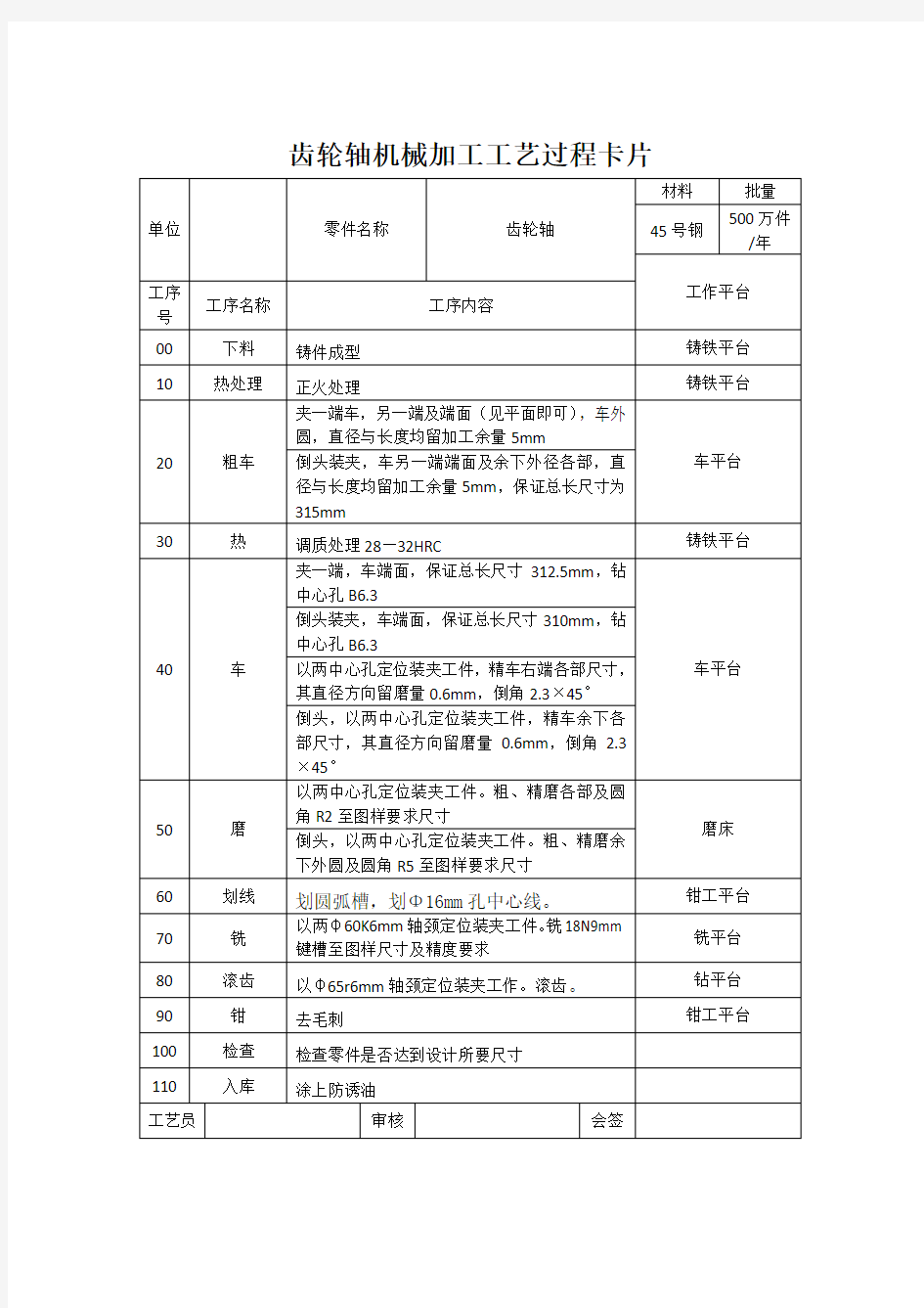 齿轮轴机械加工工艺过程卡片