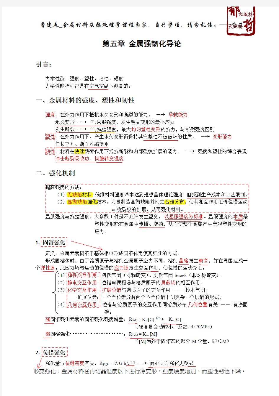 第五章金属强韧化导论.pdf