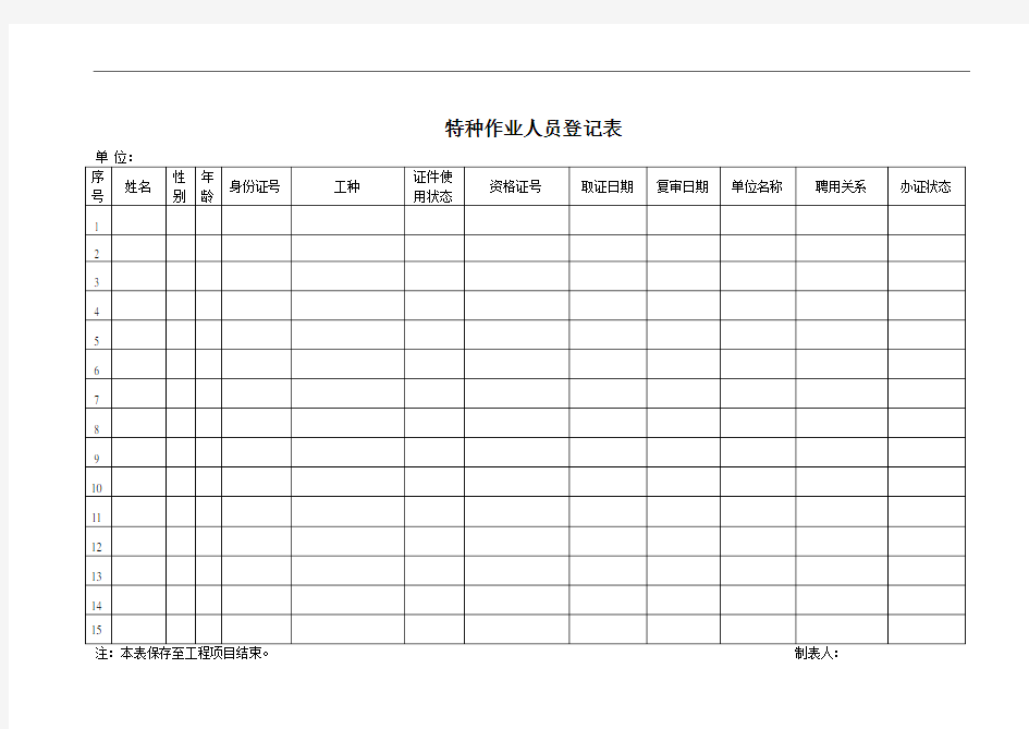 特种作业人员登记表。