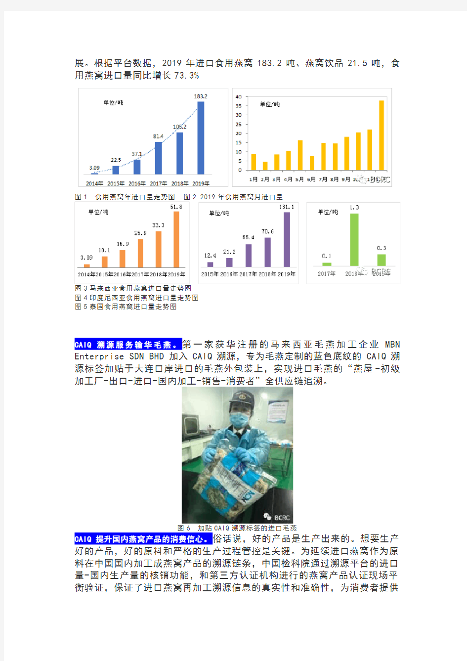 2019年度燕窝市场发展报告及市场调研分析