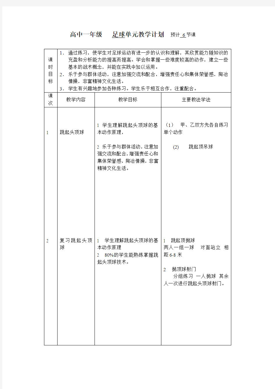 高一体育教案-足球单元教学计划