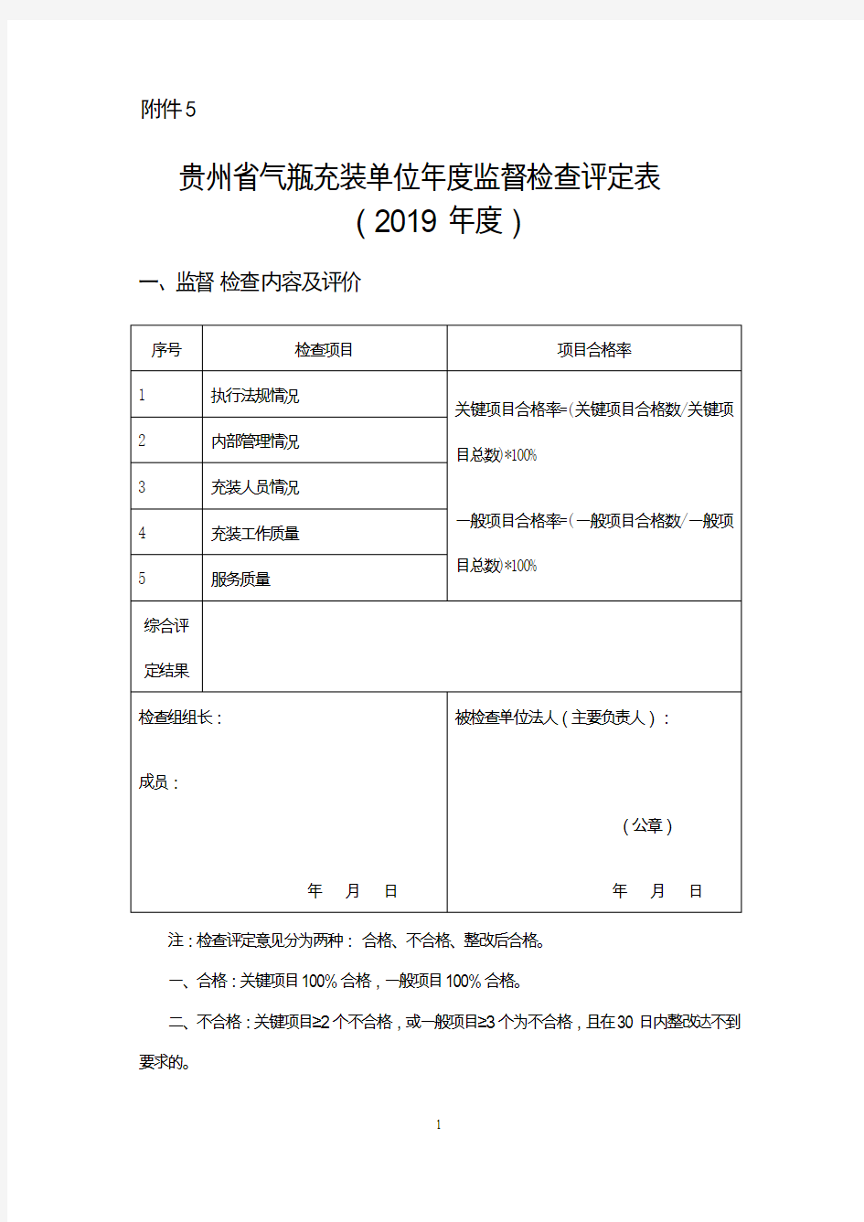 贵州省气瓶充装单位年度监督检查评定表(2019年度)