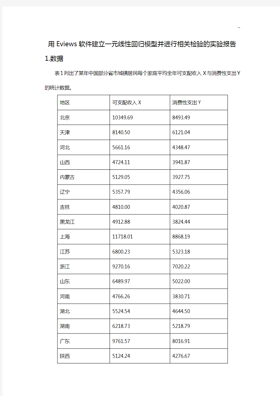 用Eviews软件建立一元线性回归模型并进行有关检验的实验报告