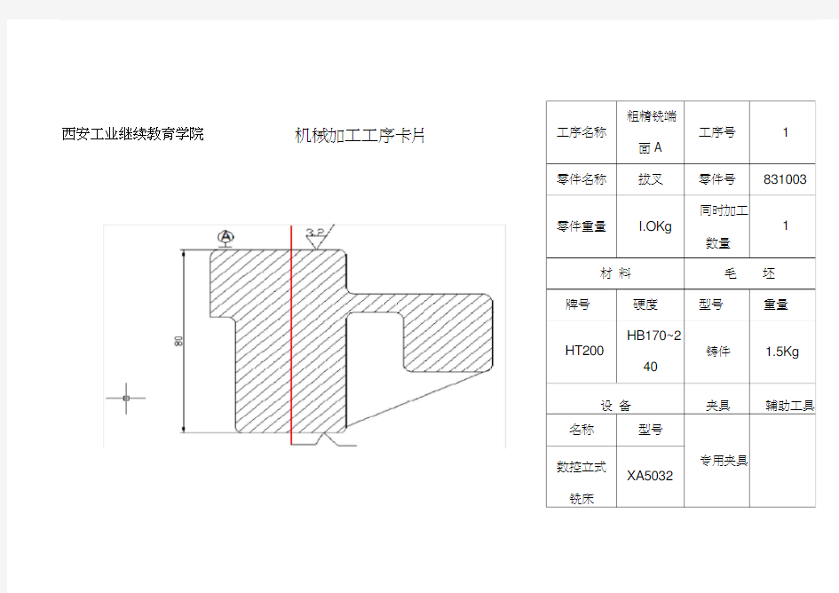 CA6140车床拨叉(831003)-工序卡片