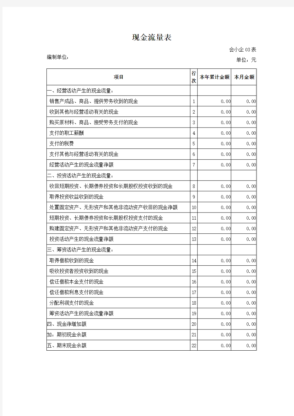 现金流量表(小企业)模版