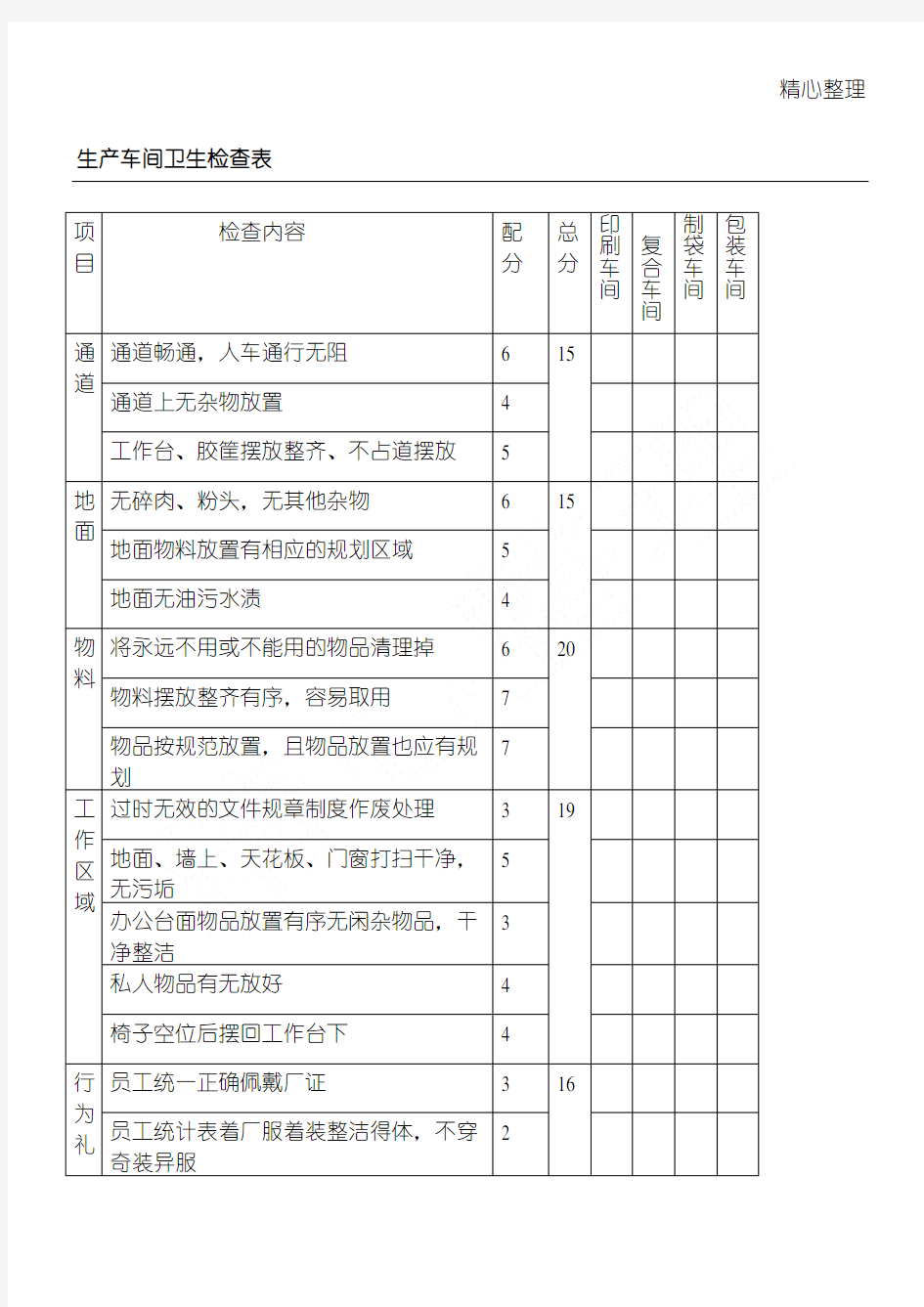 生产车间卫生检查表