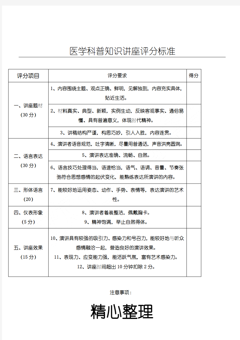 医学科普知识讲座评分标准(1)