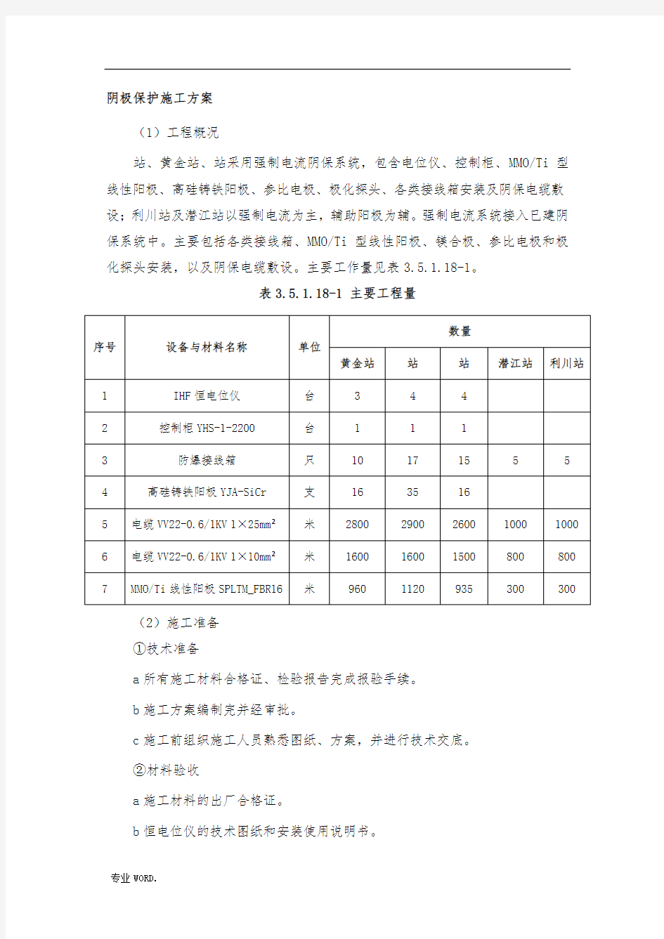 阴极保护工程施工组织设计方案