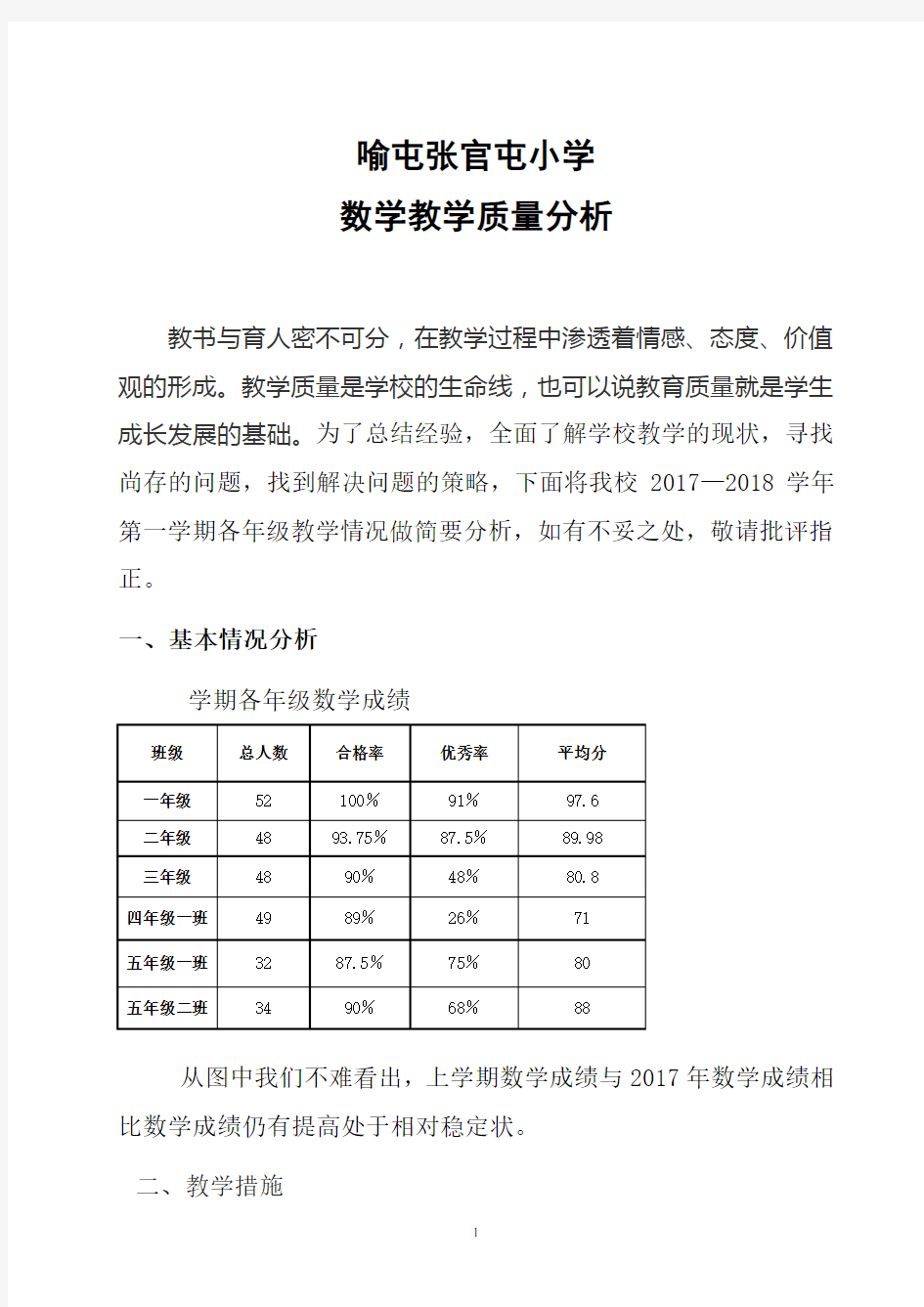 小学学校教学质量分析报告