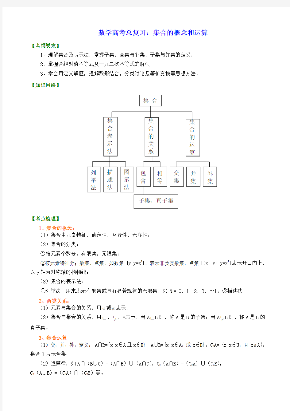 数学高考总复习：集合的概念和运算知识梳理