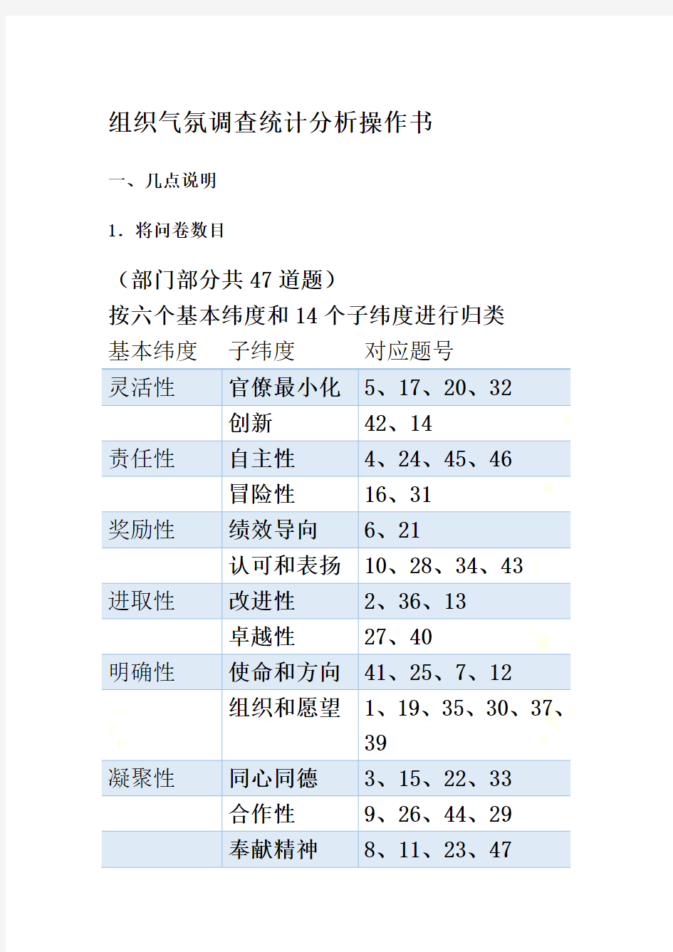 Hay-组织气氛调查统计分析操作步骤