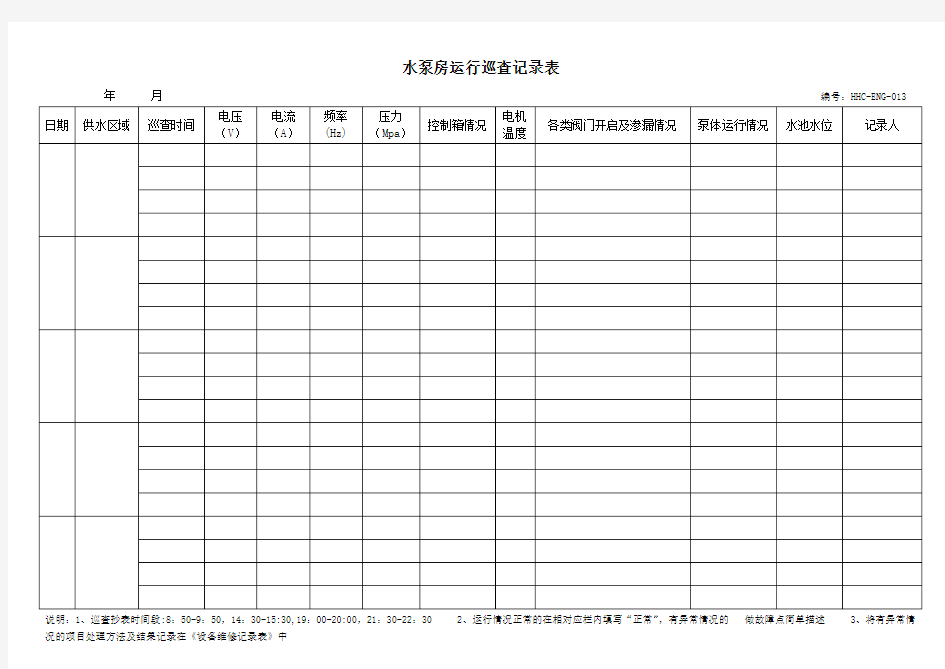 水泵房运行巡查记录表