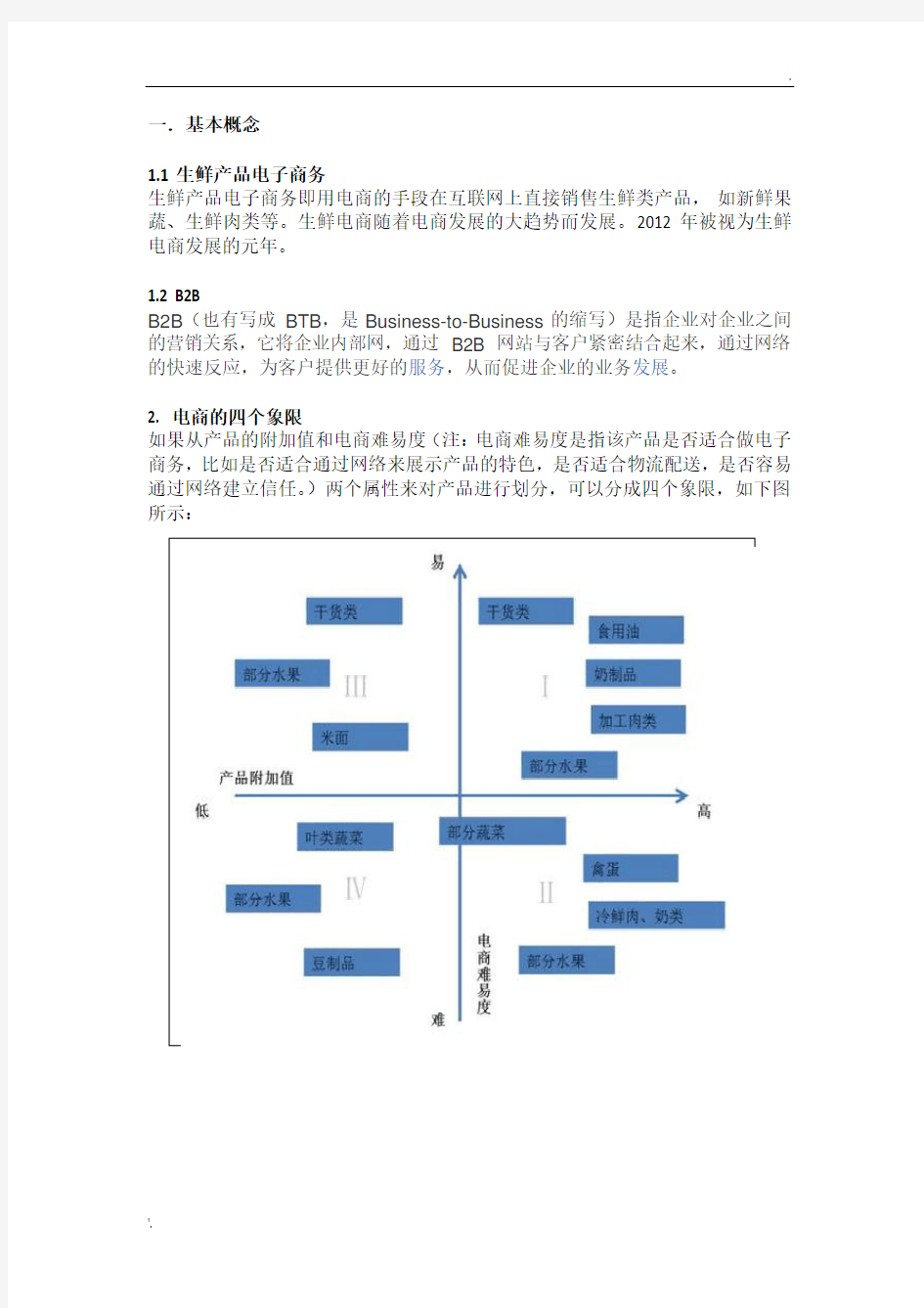 水果(生鲜电商)B2B调研报告