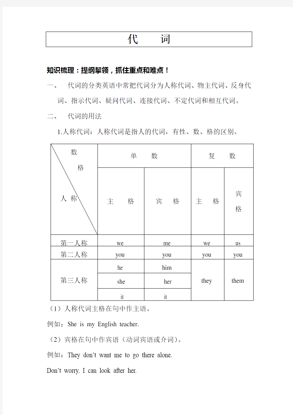 第二讲代词