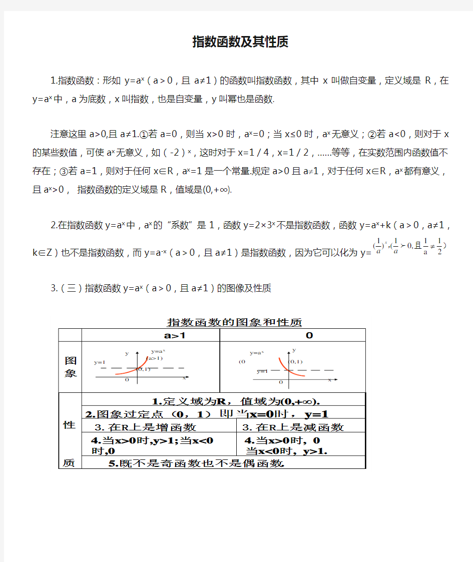 指数函数及其性质知识点