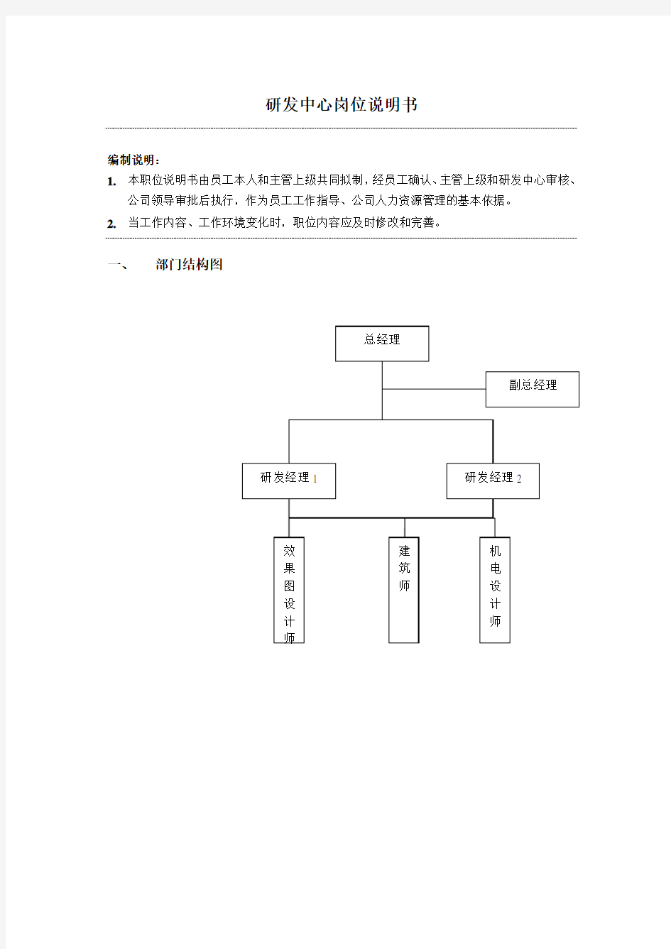 研发中心总经理岗位职责(参考Word)