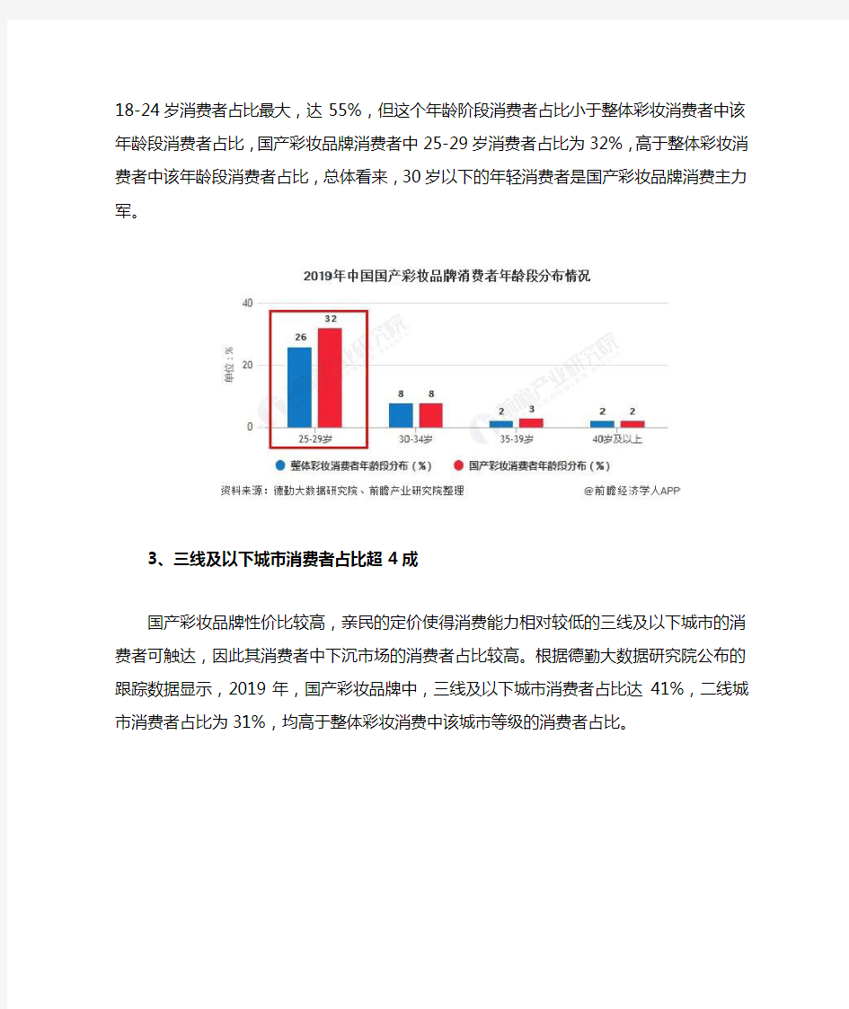 中国彩妆行业用户消费现状分析