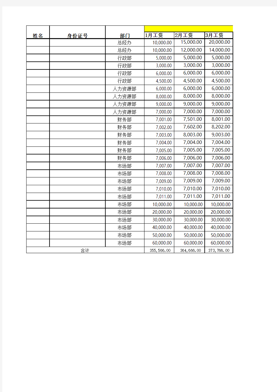 2019年新个人所得税计算表-(累计式)