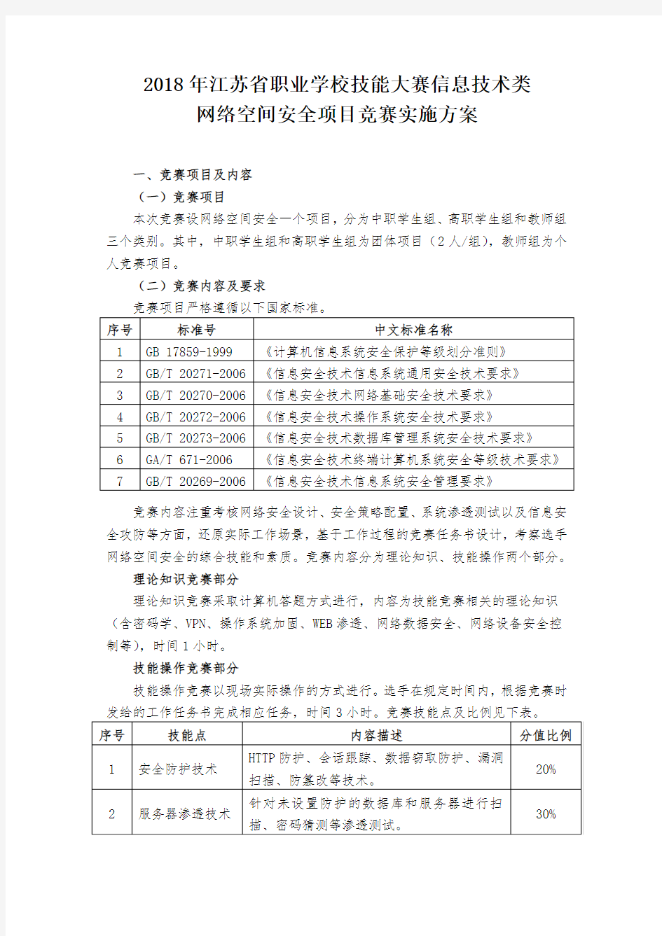 44网络空间安全