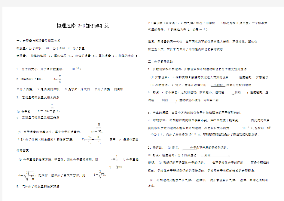 高中物理选修33知识点总结.doc