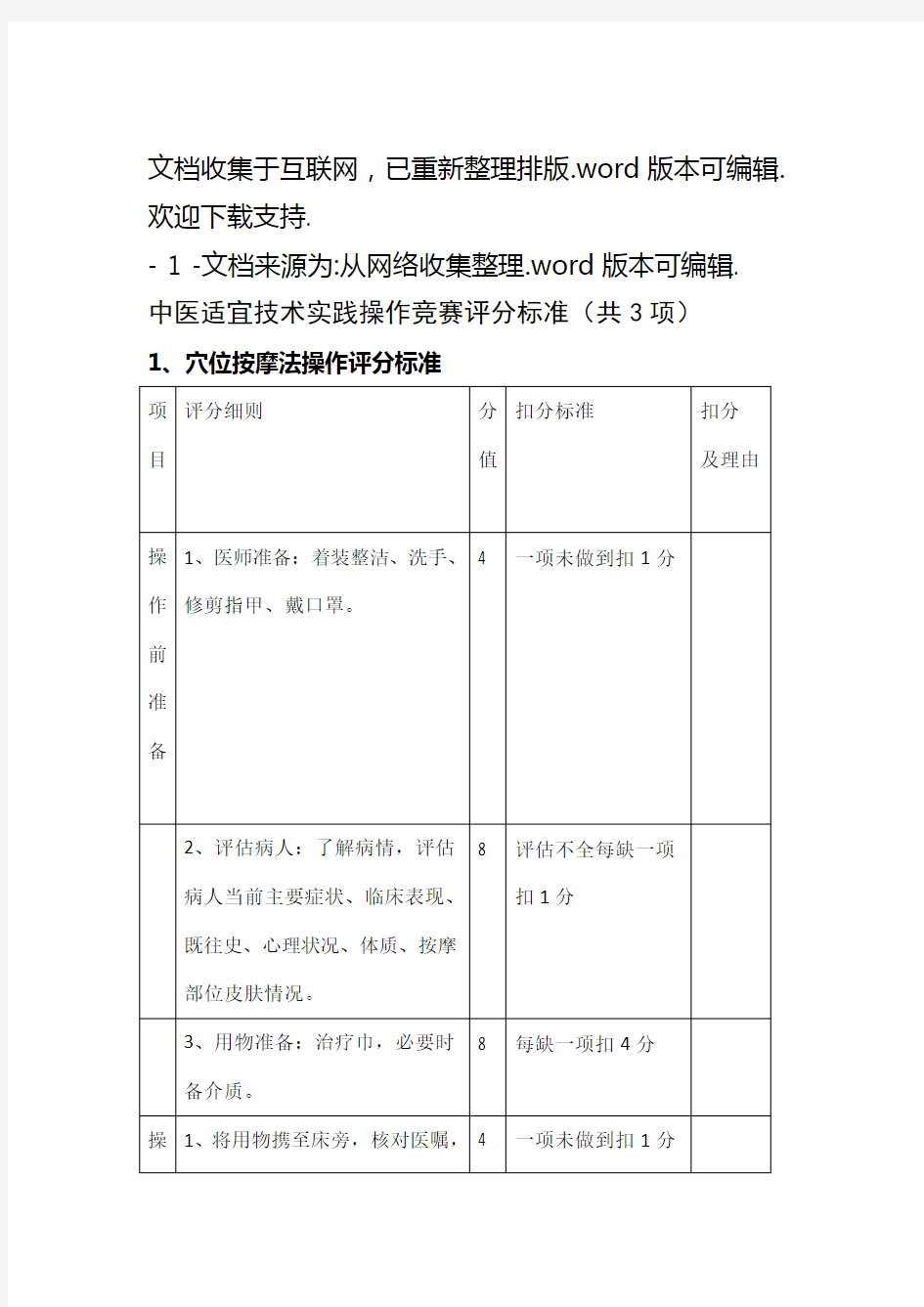 中医适宜技术操作评分标准