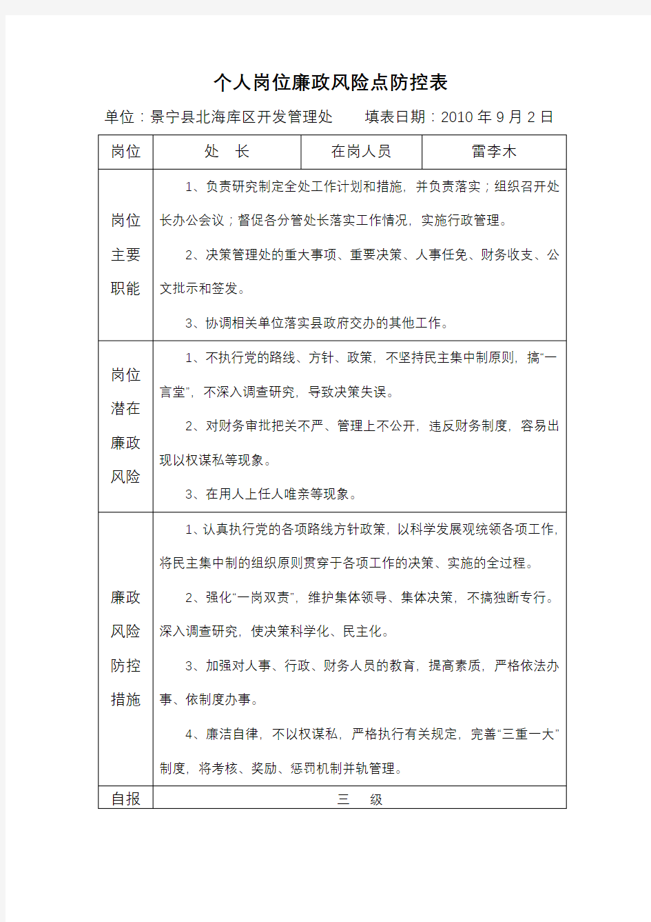 个人岗位廉政风险点防控表