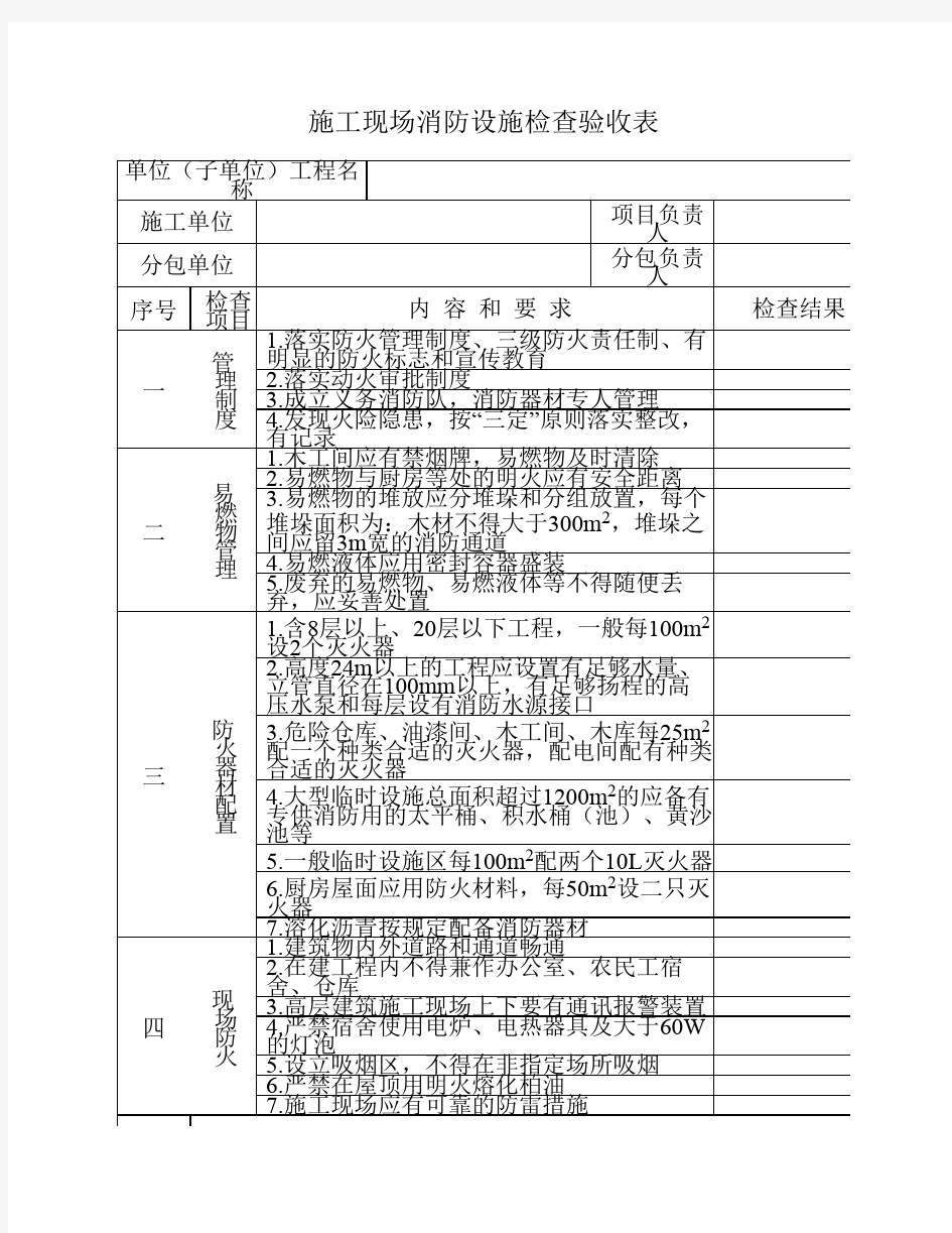 施工现场消防设施检查验收    表