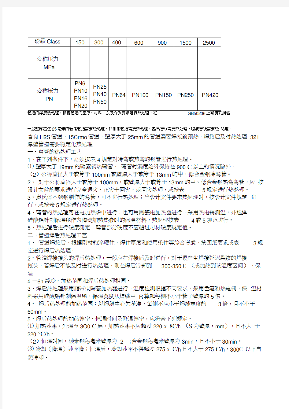 压力等级Class和公称压力对照表