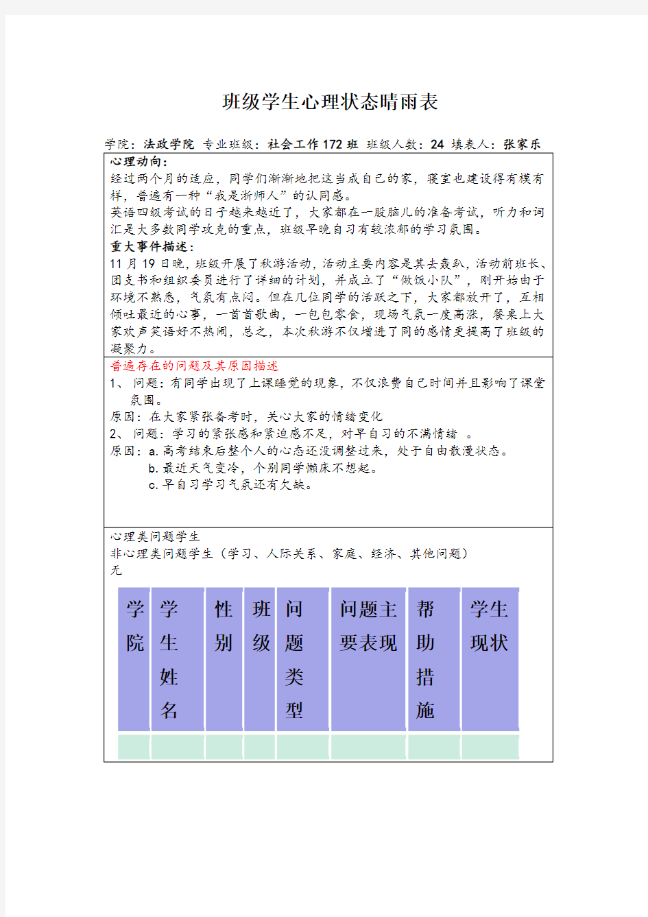 班级晴雨表模版