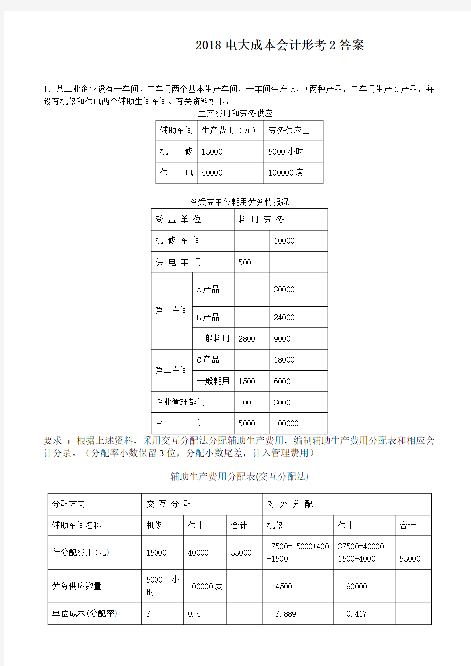 2018电大成本会计形考2答案