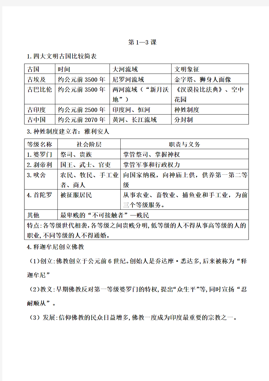 2018-2019学年部编人教版初三历史上册全册知识点归纳