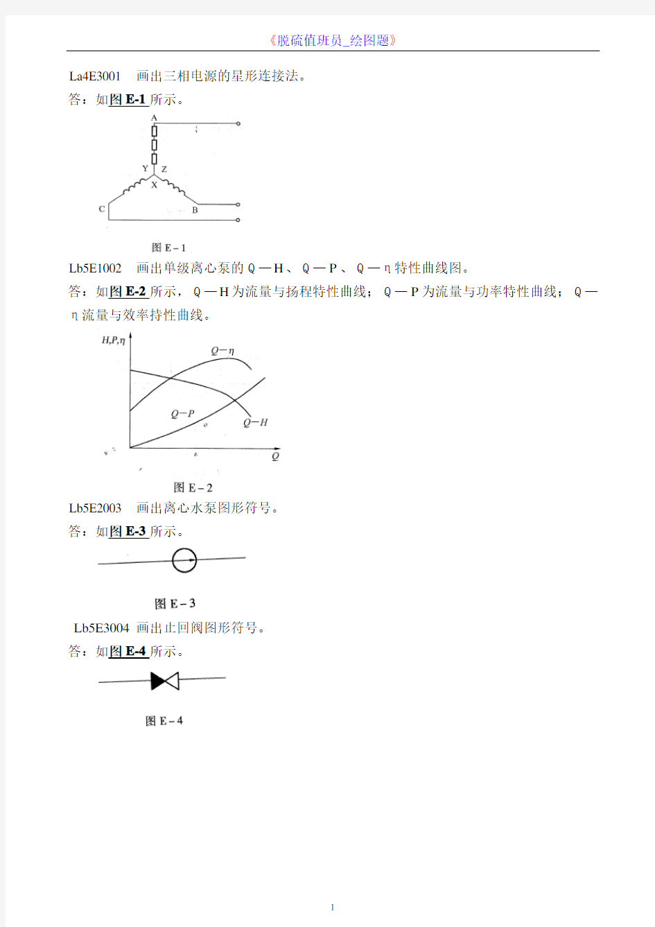 《脱硫值班员_绘图题》