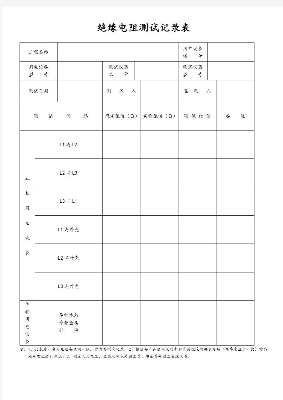 绝缘电阻测试记录表