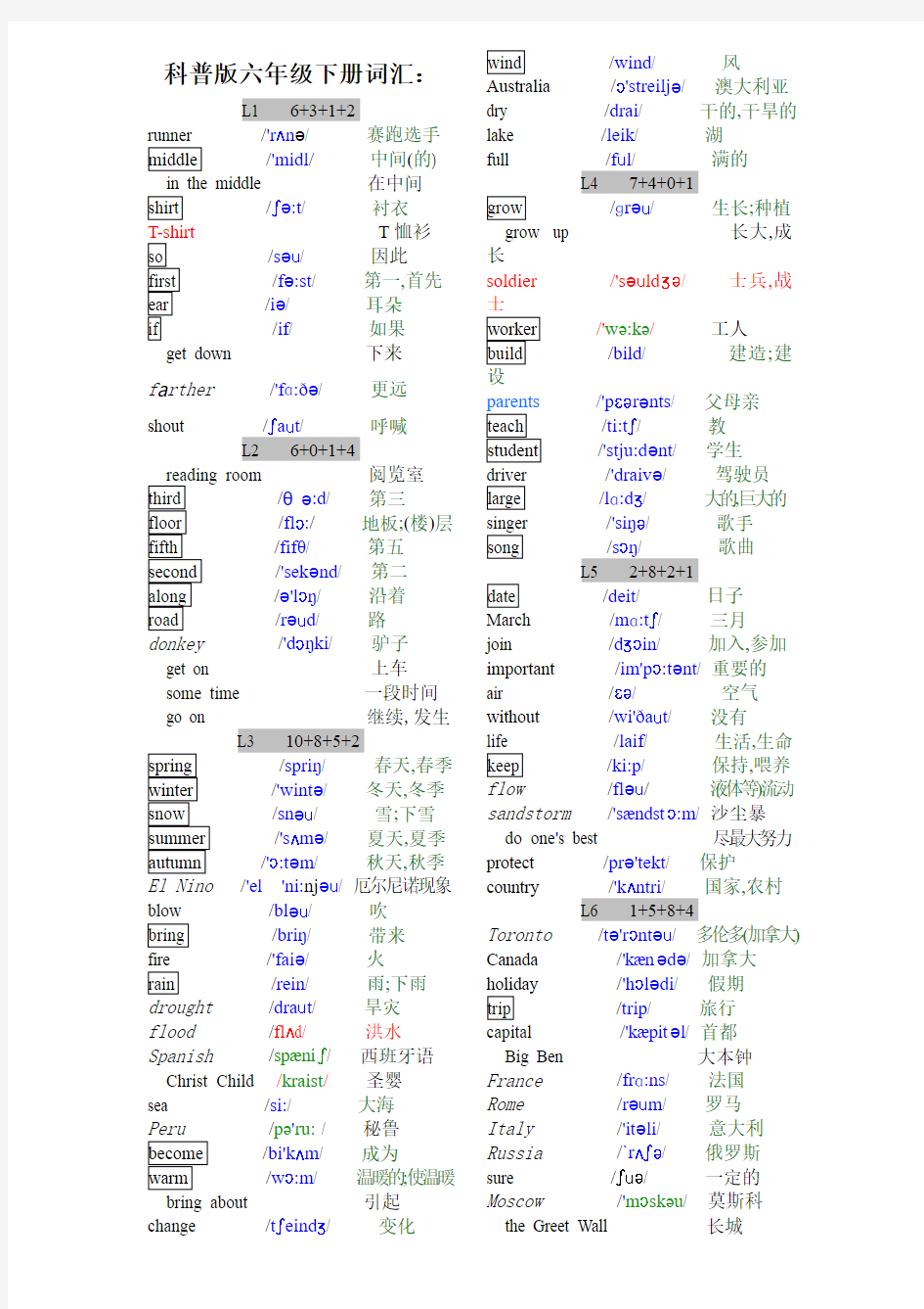 科普版小学六年级英语下册单词表